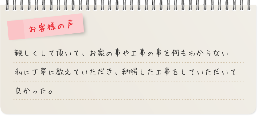 お客様の声 - 親しくして頂いて、お家の事や工事の事を何もわからない私に丁寧に教えていただき、納得した工事をしていただいて良かった。